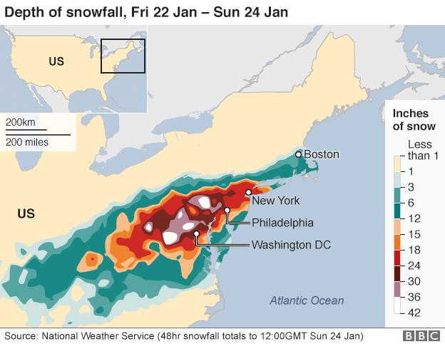 US snowstorm